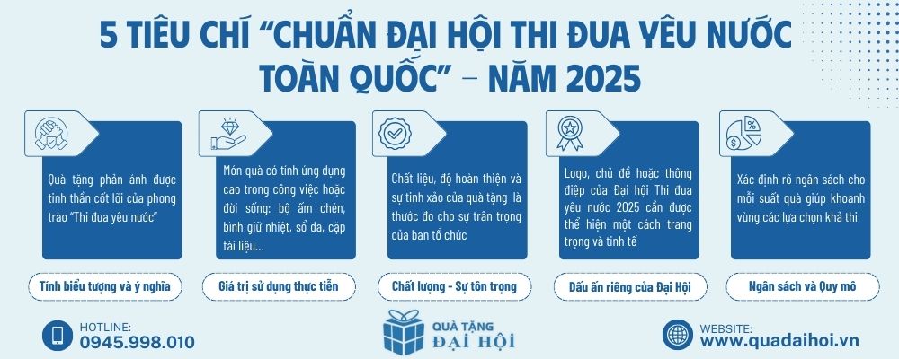 tieu-chi-lua-chon-qua-dai-hoi-thi-dua-yeu-nuoc